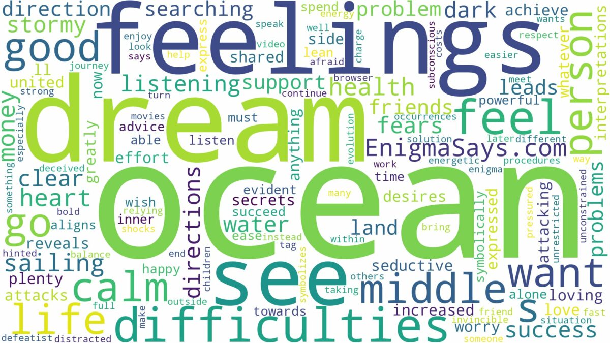 dreaming of being in middle of ocean and related dreams with their meanings in a word cloud