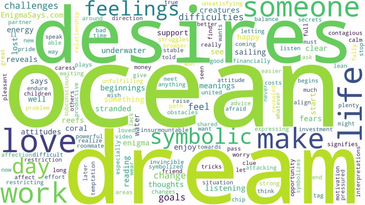 dream of being in ocean and related dreams with their meanings in a word cloud