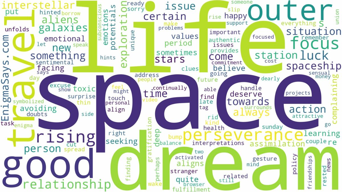 dreaming of being in outer space and related dreams with their meanings in a word cloud