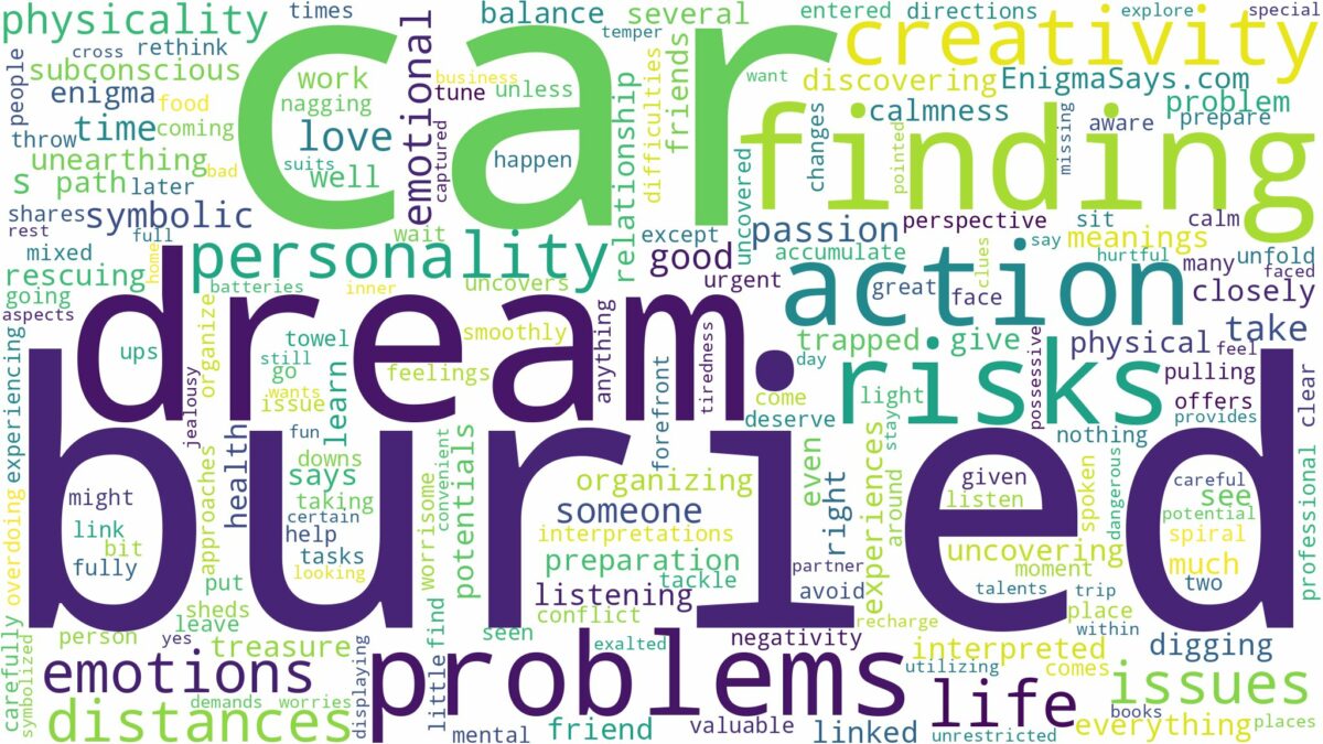 dream about a buried car and related dreams with their meanings in a word cloud