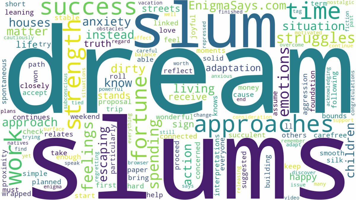 dream of being in slums and related dreams with their meanings in a word cloud