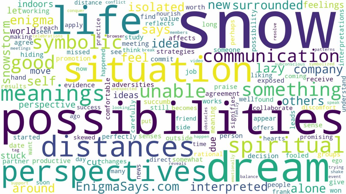 dream of being in snow and related dreams with their meanings in a word cloud