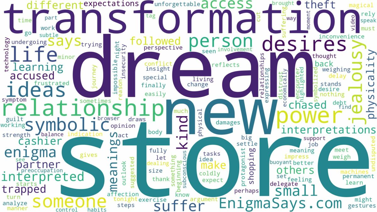 dream of being in store and related dreams with their meanings in a word cloud