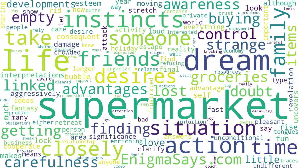 dream of being in supermarket and related dreams with their meanings in a word cloud