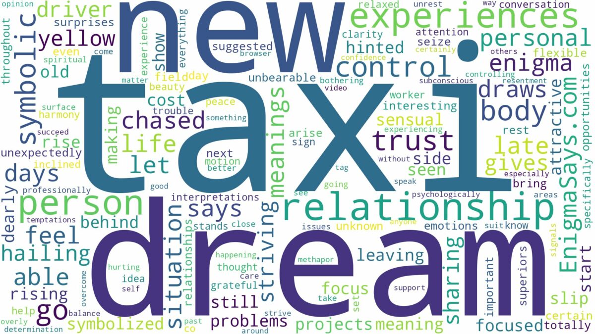 dream of being in taxi and related dreams with their meanings in a word cloud