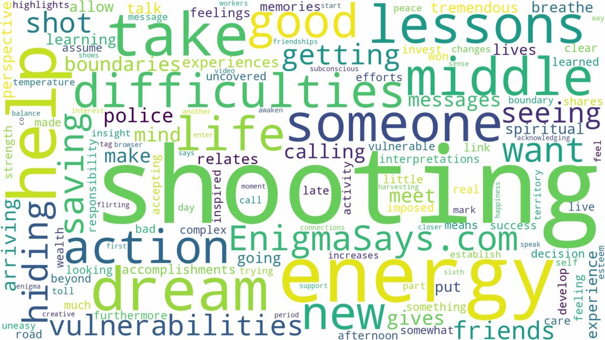 dreaming of being in the middle of a shooting and related dreams with their meanings in a word cloud