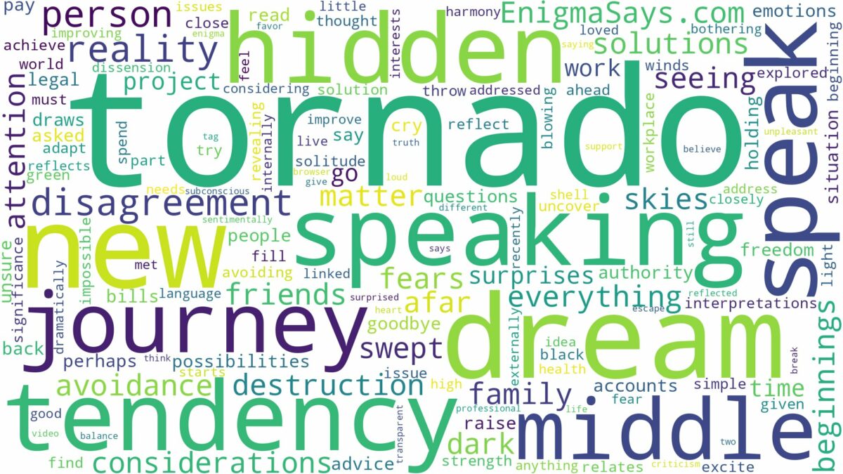 dreaming of being in the middle of a tornado and related dreams with their meanings in a word cloud