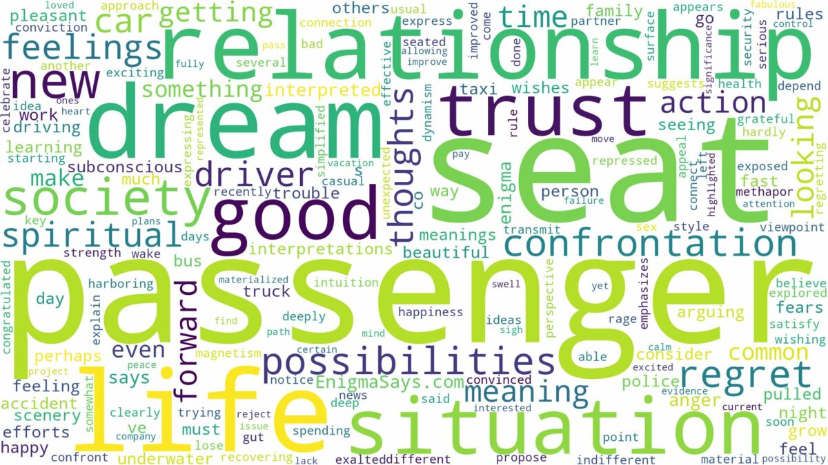 dreaming of being in the passenger seat and related dreams with their meanings in a word cloud