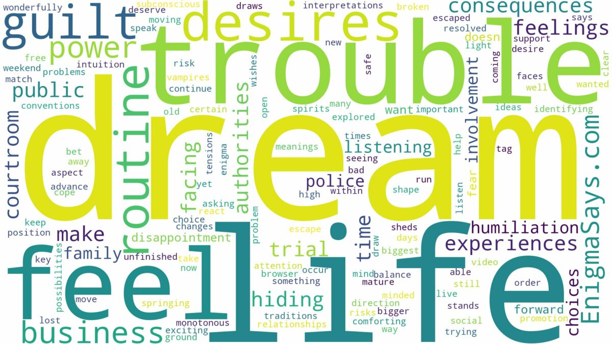 dream of being in trouble and related dreams with their meanings in a word cloud