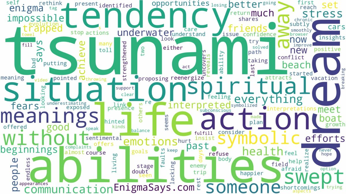 dream of being in tsunami and related dreams with their meanings in a word cloud