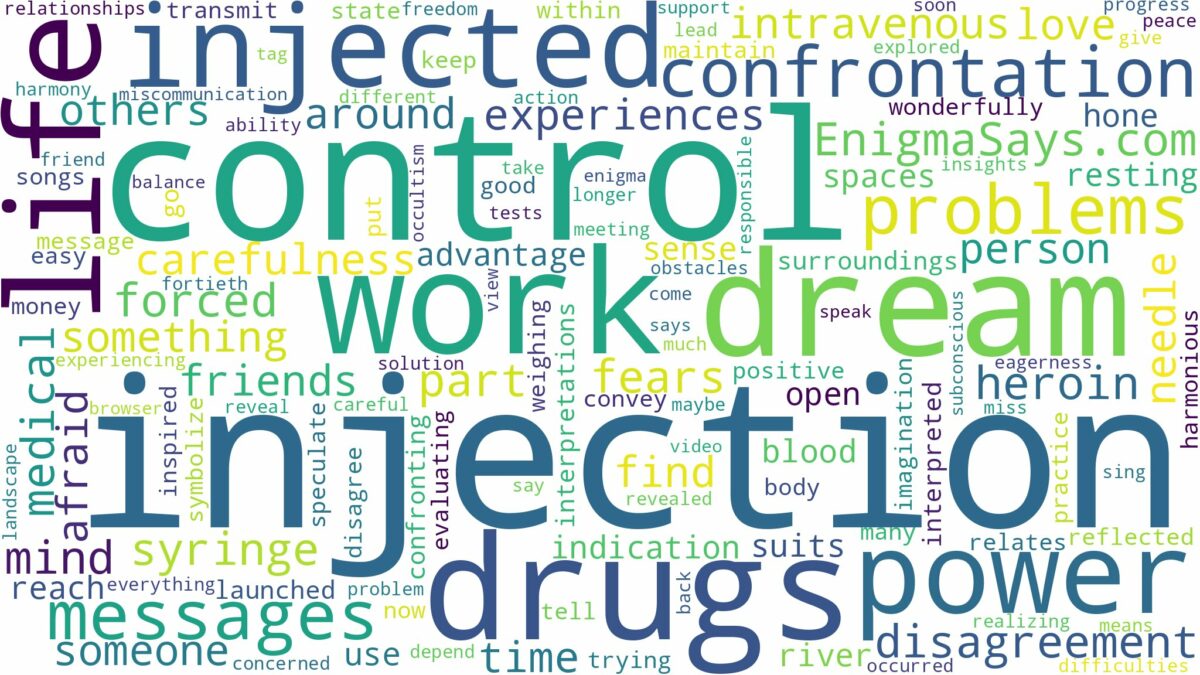 dreaming of being injected with drugs and related dreams with their meanings in a word cloud