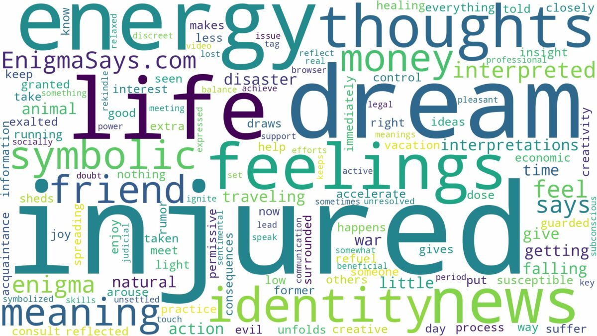 dream of being injured and related dreams with their meanings in a word cloud