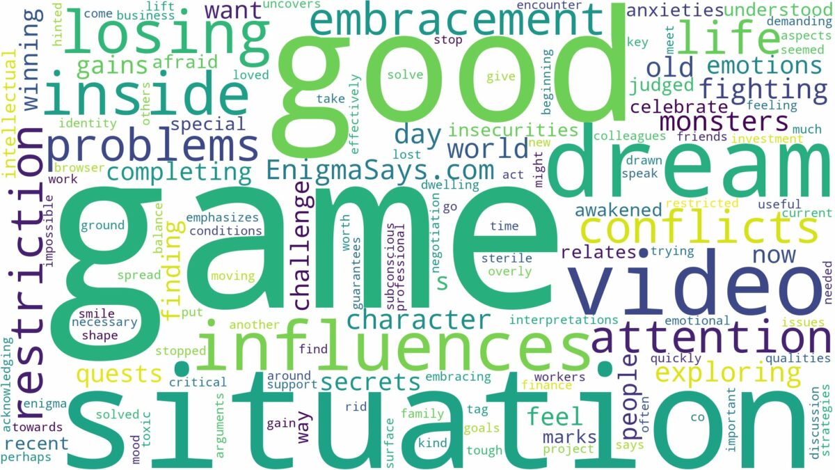 dreaming of being inside a video game and related dreams with their meanings in a word cloud