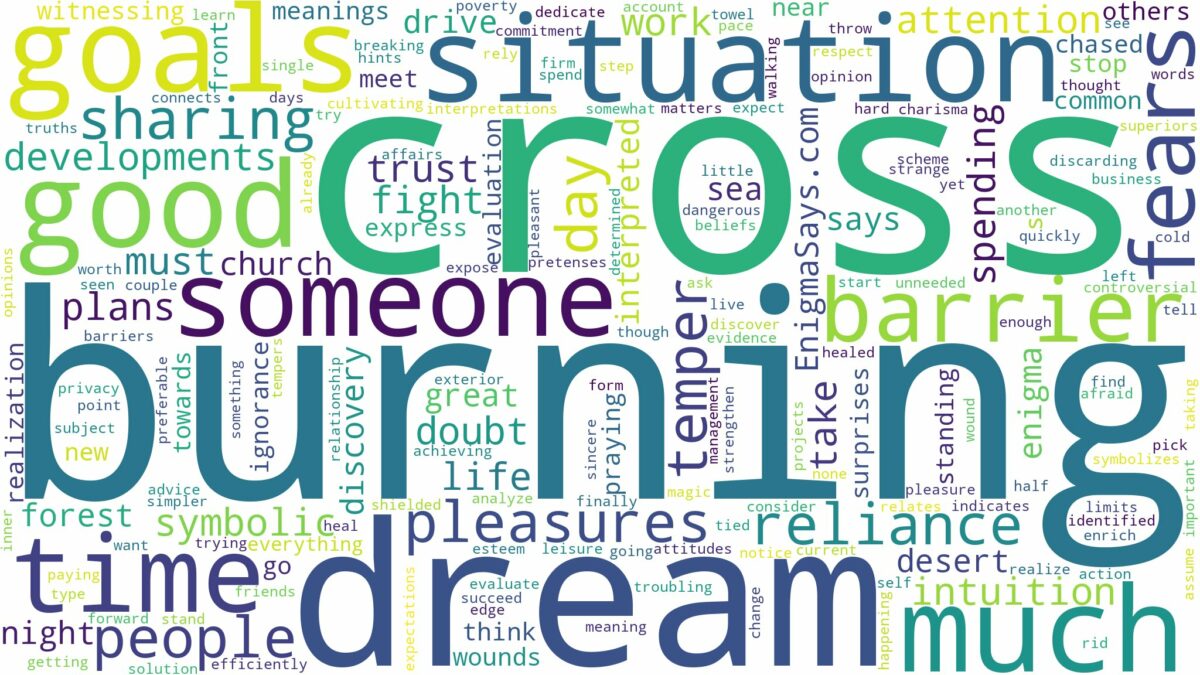 dreaming of a burning cross and related dreams with their meanings in a word cloud