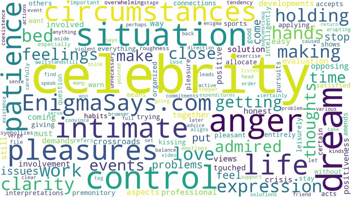 dreaming of being intimate with a celebrity and related dreams with their meanings in a word cloud