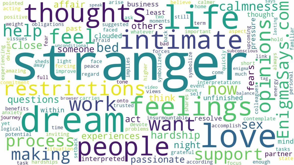 dreaming of being intimate with a stranger and related dreams with their meanings in a word cloud