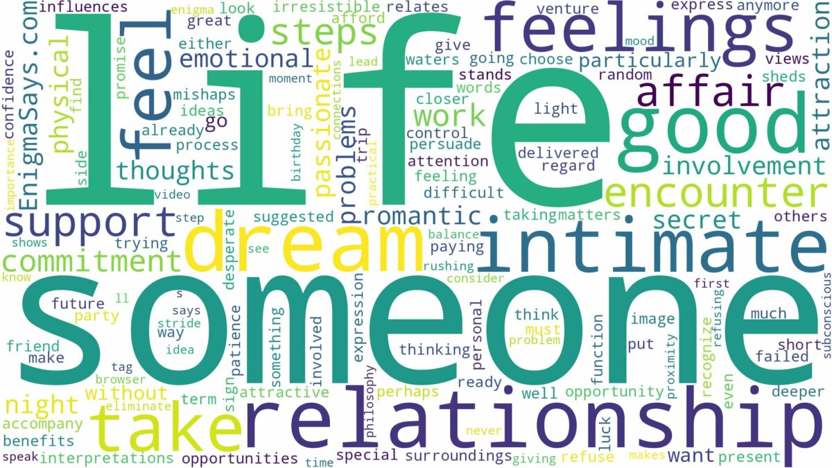 dreaming of being intimate with someone and related dreams with their meanings in a word cloud