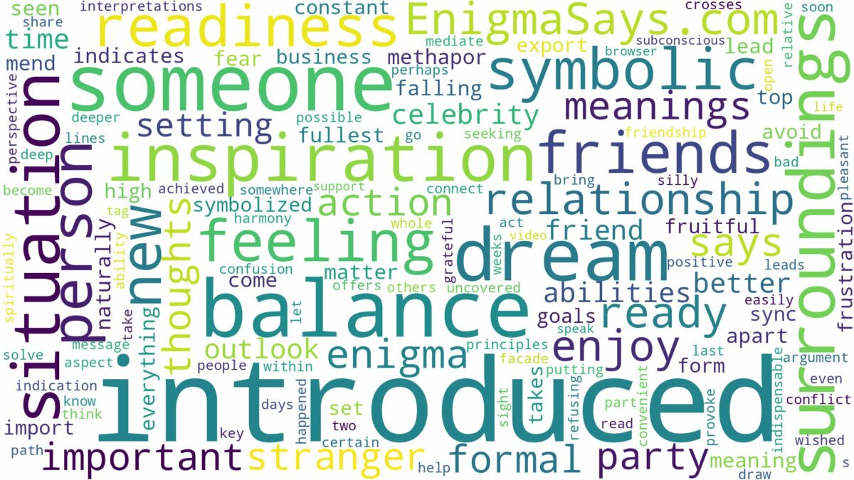 dreaming of being introduced to someone and related dreams with their meanings in a word cloud