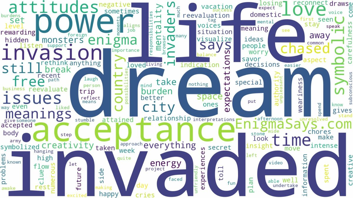 dream of being invaded and related dreams with their meanings in a word cloud