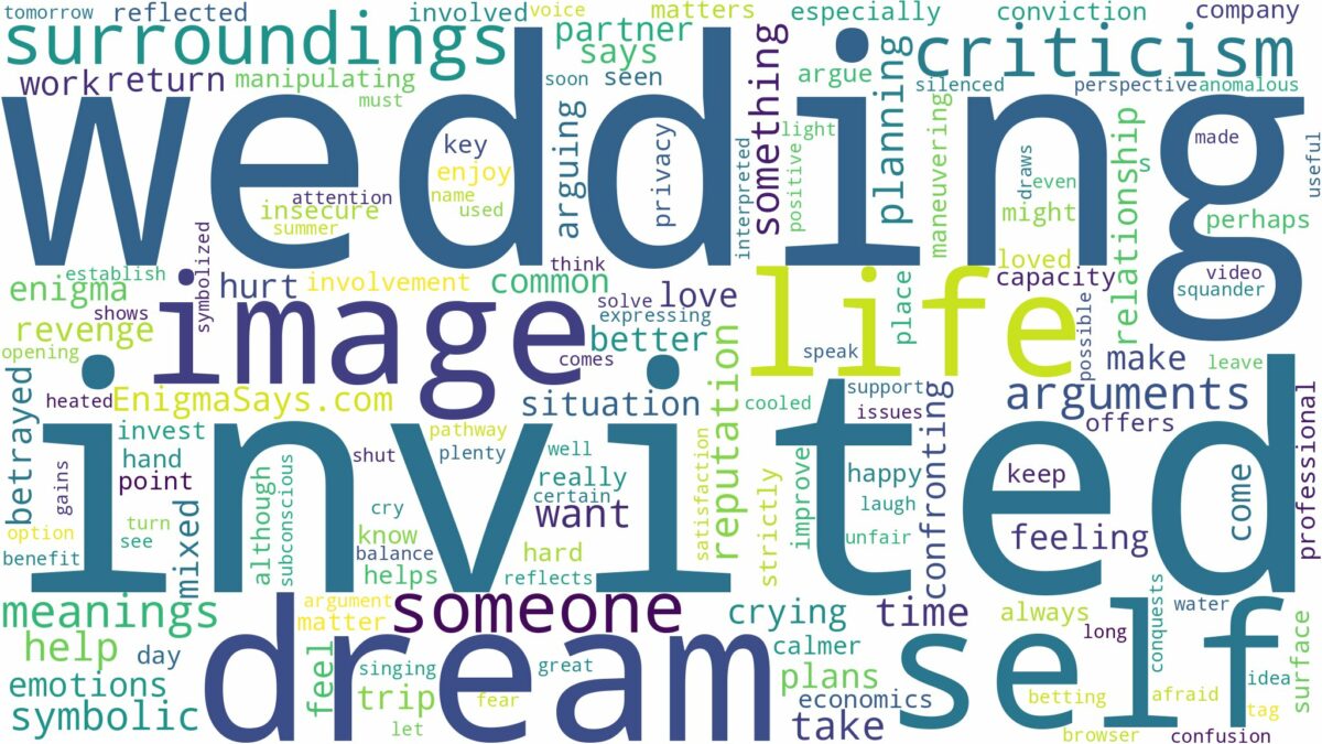 dreaming of being invited to a wedding and related dreams with their meanings in a word cloud