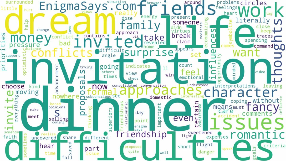 dreaming of being invited to dinner and related dreams with their meanings in a word cloud