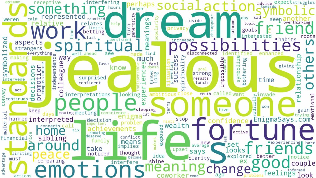 dream of being jealous and related dreams with their meanings in a word cloud