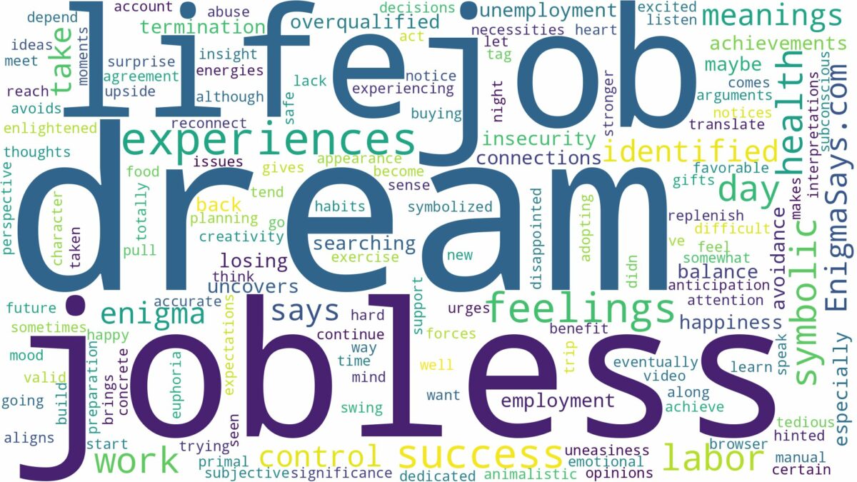 dream of being jobless and related dreams with their meanings in a word cloud