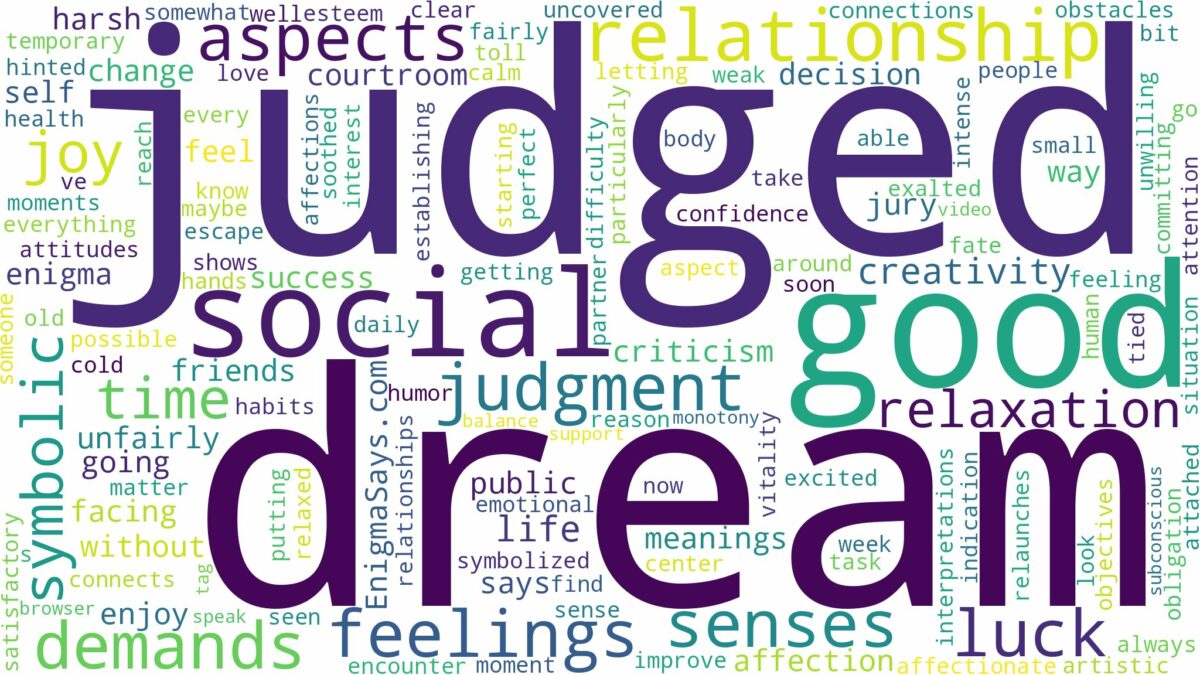 dream of being judged and related dreams with their meanings in a word cloud