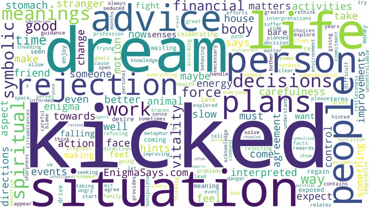 dream of being kicked and related dreams with their meanings in a word cloud