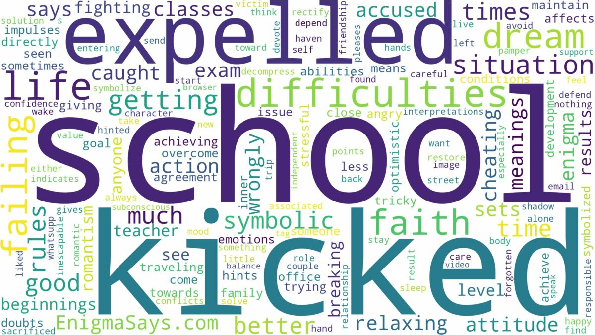 dreaming of being kicked out of school and related dreams with their meanings in a word cloud