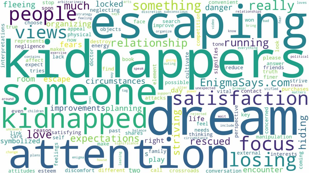 dreaming of being kidnapped and escaping and related dreams with their meanings in a word cloud