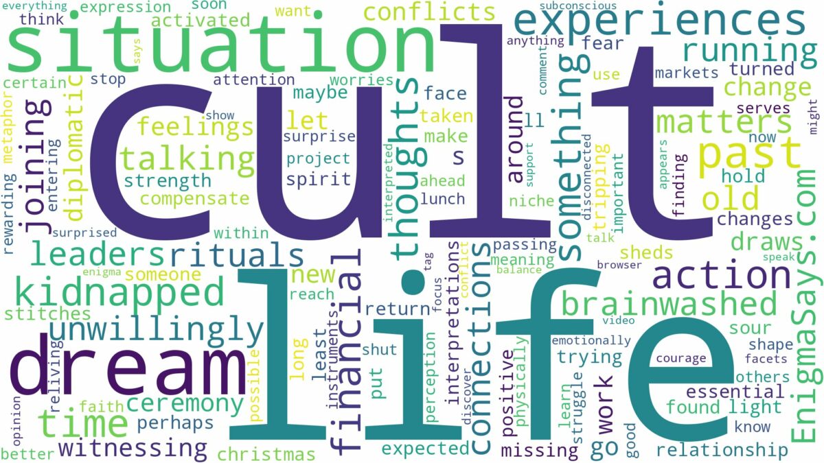 dreaming of being kidnapped by a cult and related dreams with their meanings in a word cloud