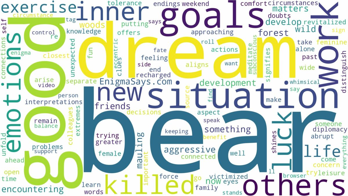 dreaming of being killed by a bear and related dreams with their meanings in a word cloud