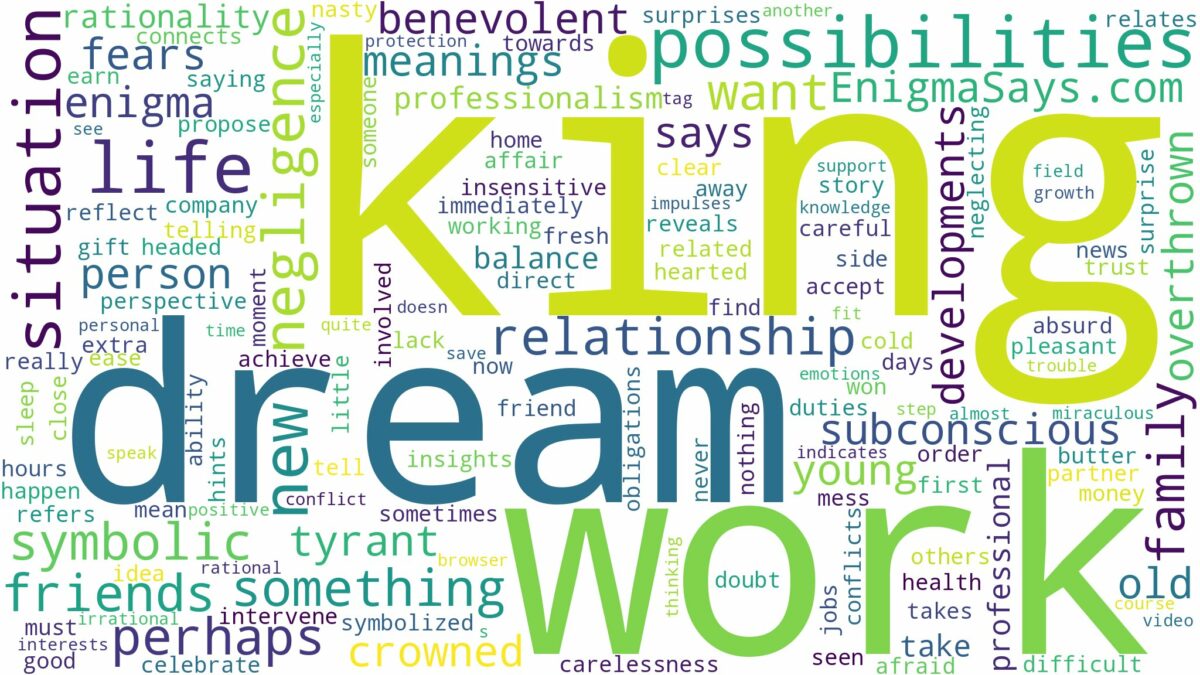 dream of being king and related dreams with their meanings in a word cloud