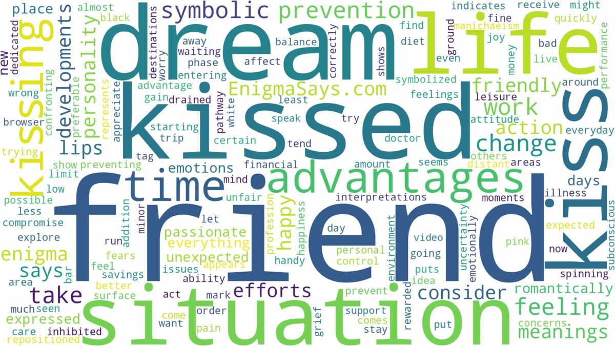 dreaming of being kissed by a friend and related dreams with their meanings in a word cloud