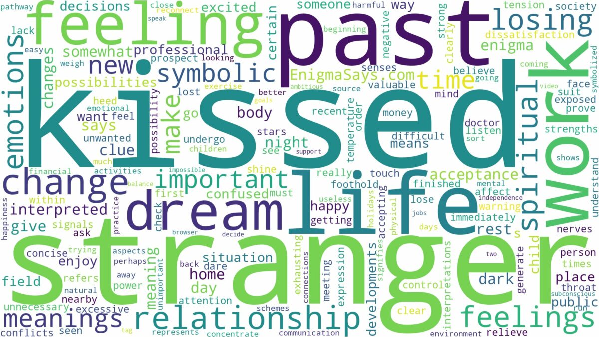 dreaming of being kissed by a stranger and related dreams with their meanings in a word cloud