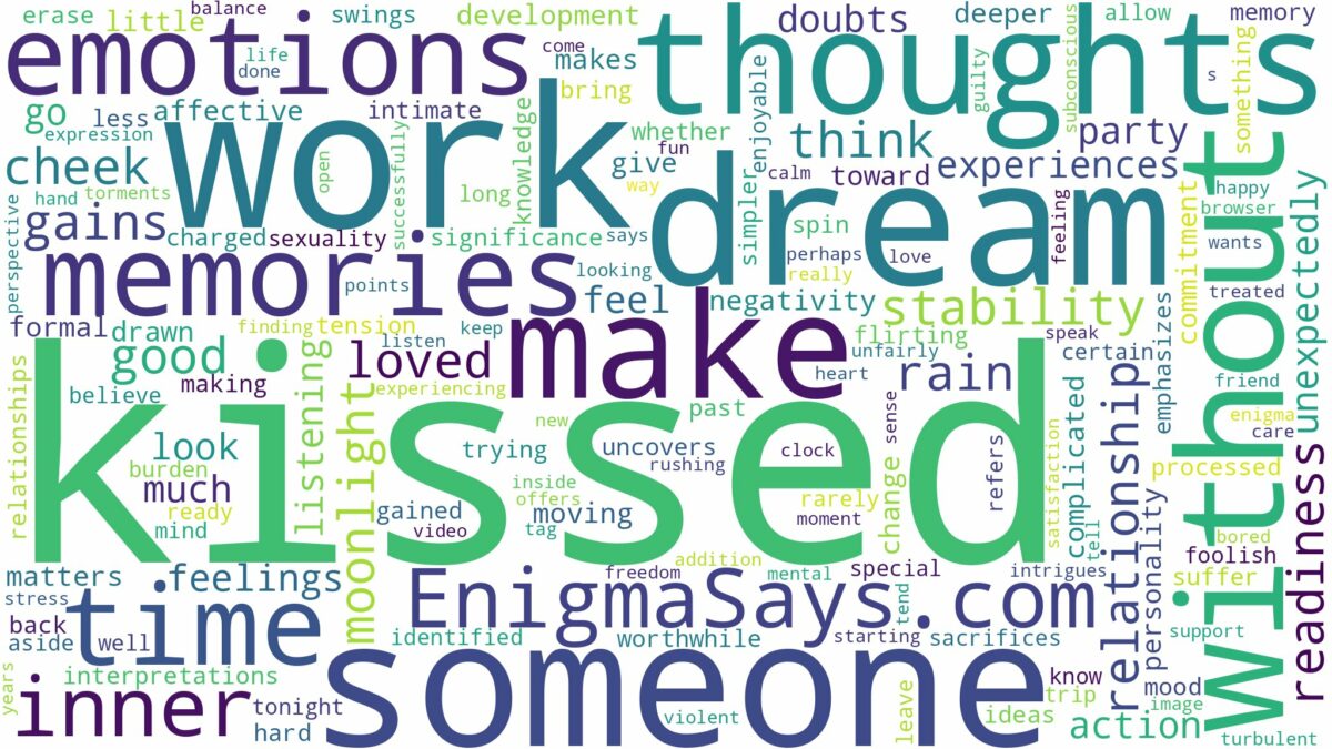 dreaming of being kissed by someone and related dreams with their meanings in a word cloud