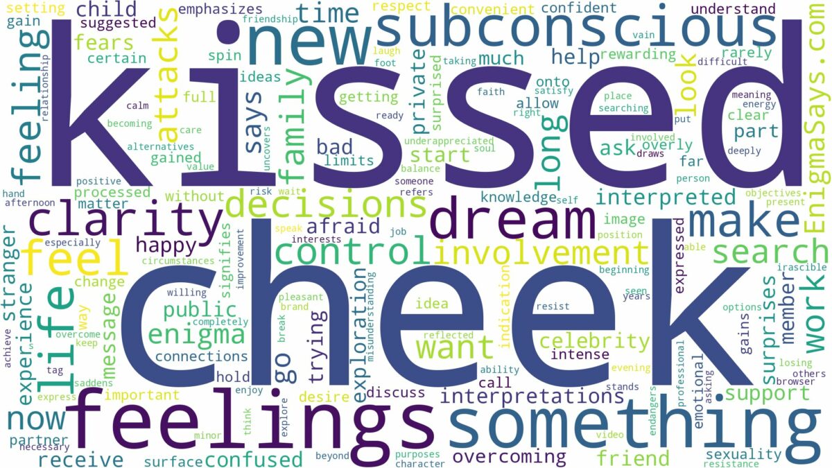 dreaming of being kissed on the cheek and related dreams with their meanings in a word cloud