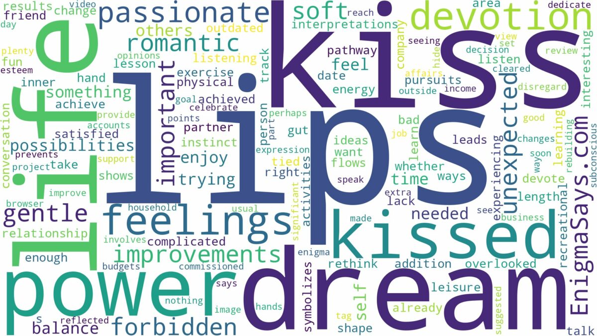 dreaming of being kissed on the lips and related dreams with their meanings in a word cloud