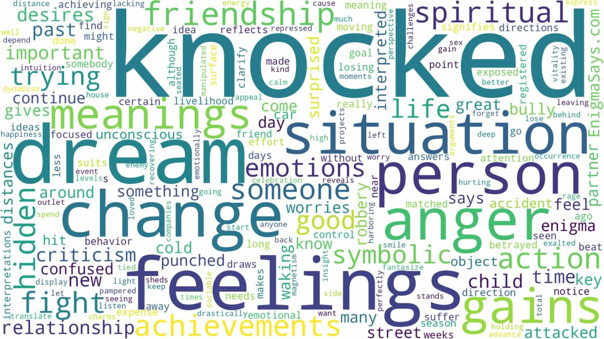 dream of being knocked out and related dreams with their meanings in a word cloud