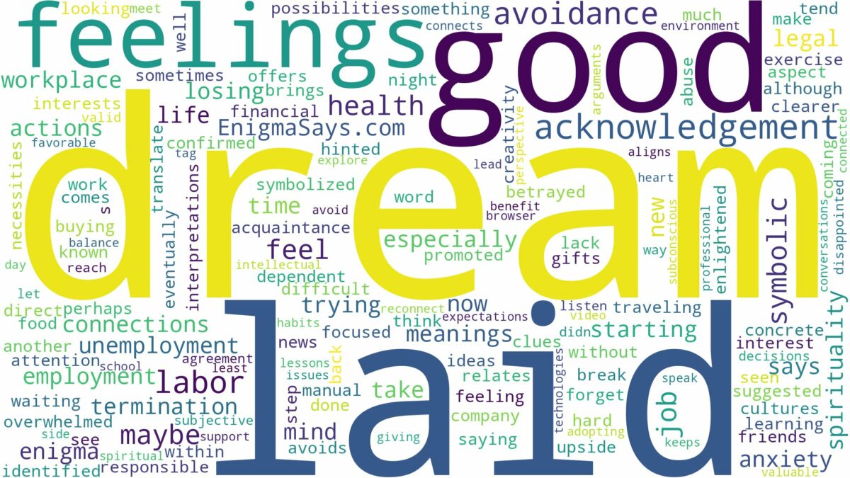 dream of being laid off and related dreams with their meanings in a word cloud