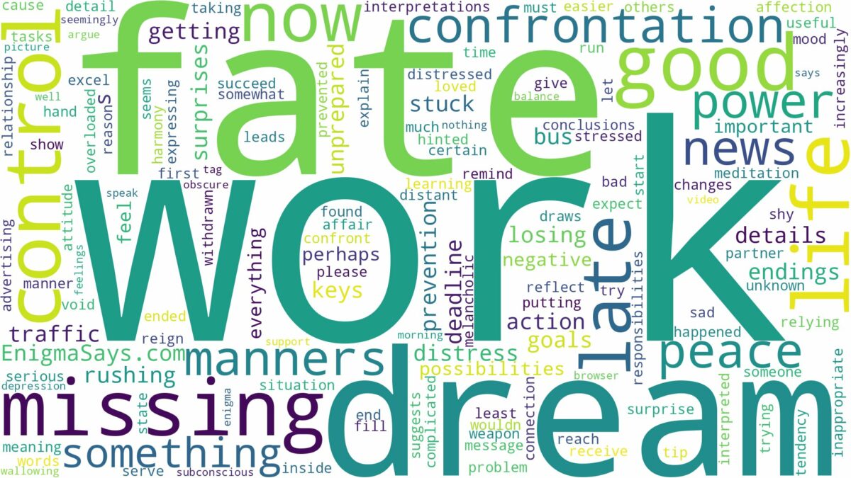 dreaming of being late at work and related dreams with their meanings in a word cloud