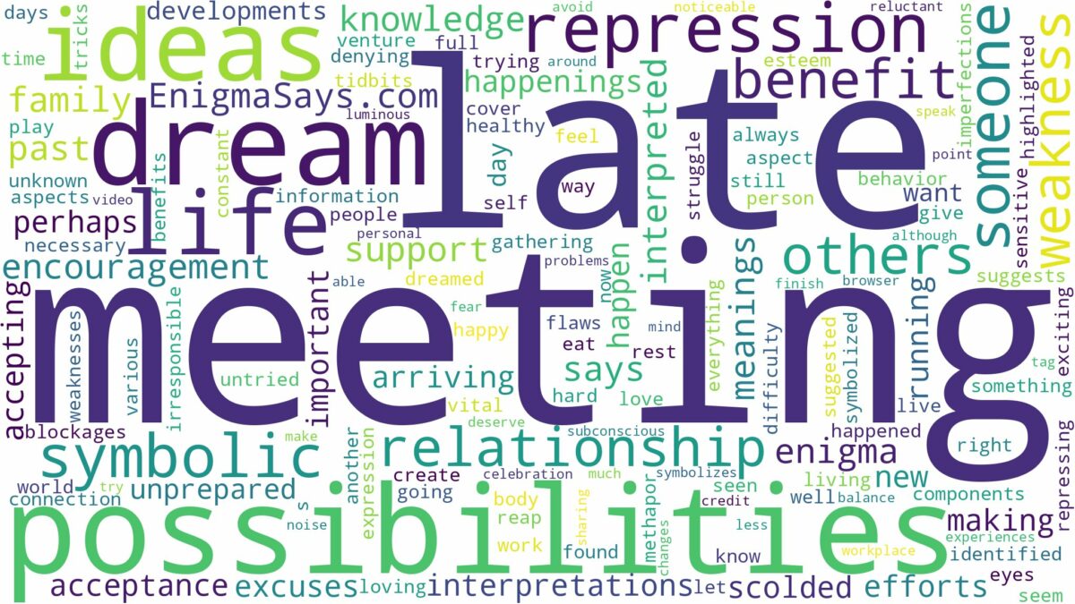 dreaming of being late for a meeting and related dreams with their meanings in a word cloud