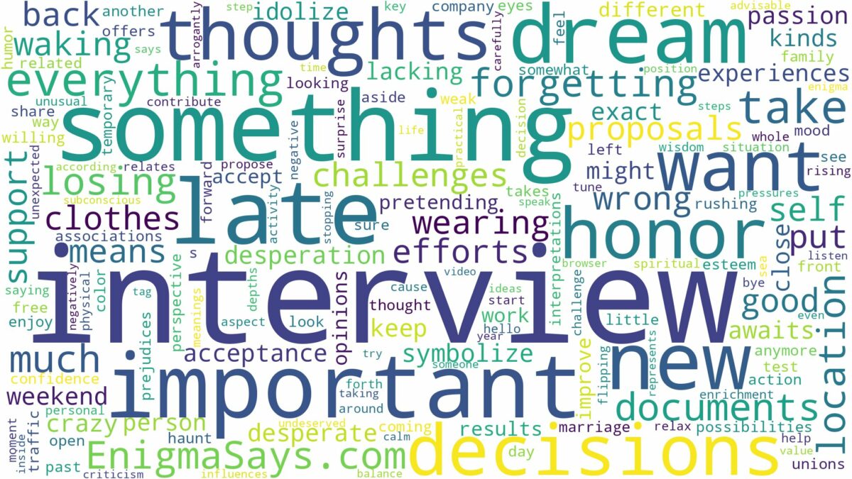 dreaming of being late for an interview and related dreams with their meanings in a word cloud