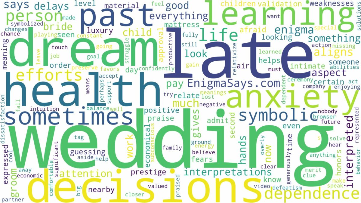 dreaming of being late to wedding and related dreams with their meanings in a word cloud