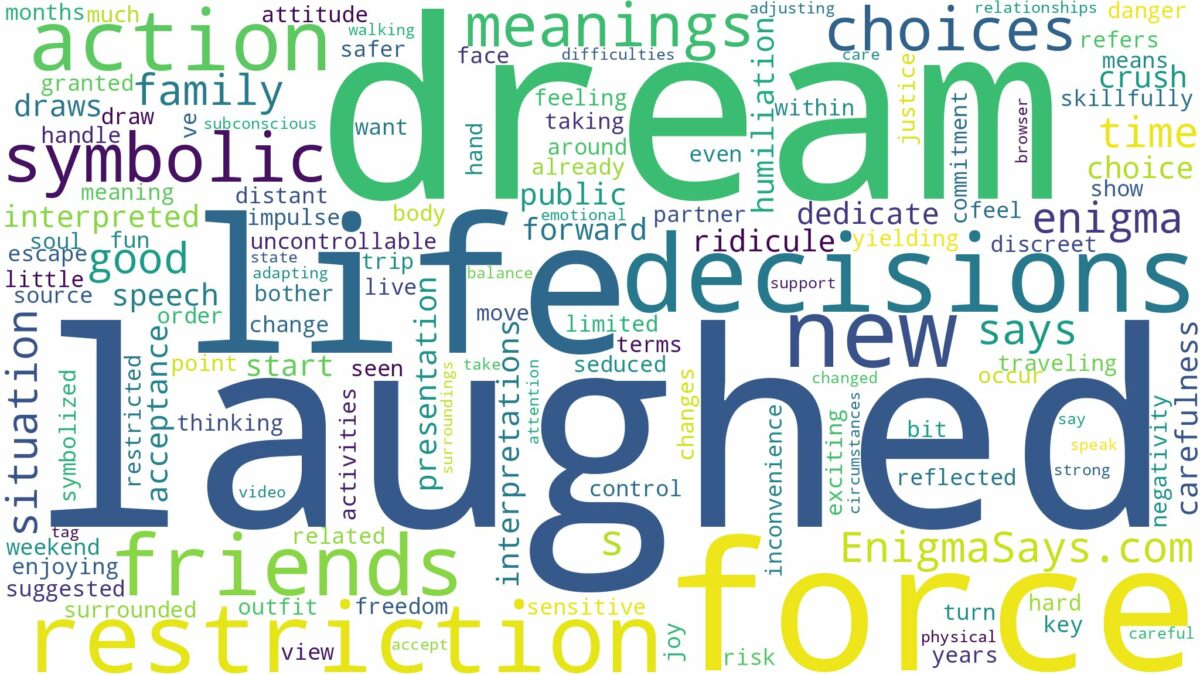 dream of being laughed at and related dreams with their meanings in a word cloud