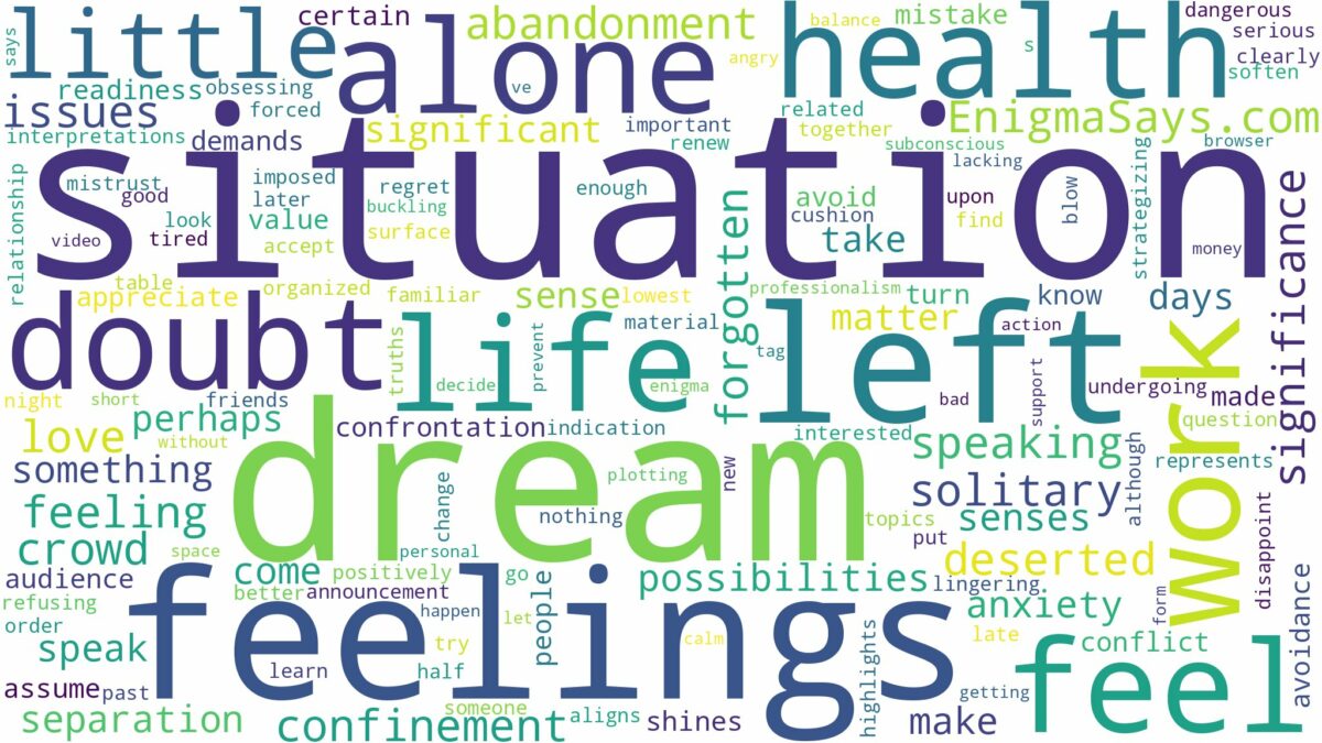 dreaming of being left alone and related dreams with their meanings in a word cloud