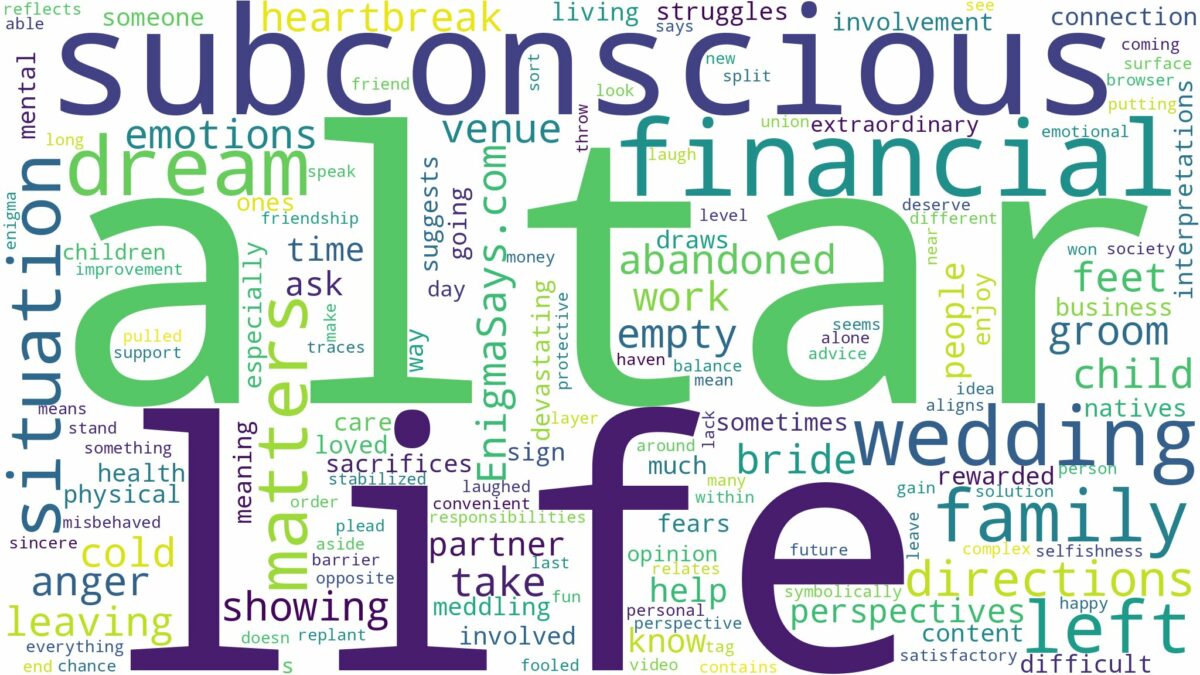 dreaming of being left at the altar and related dreams with their meanings in a word cloud