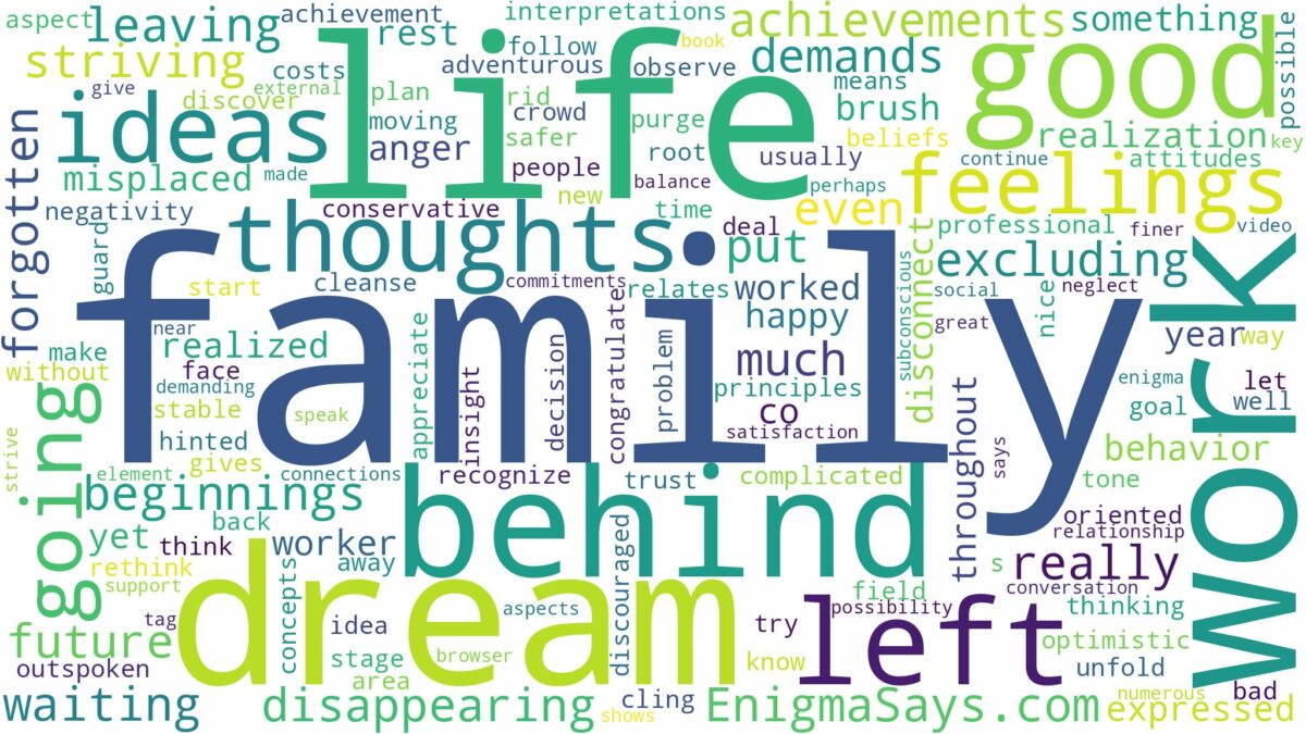 dreaming of being left behind by family and related dreams with their meanings in a word cloud