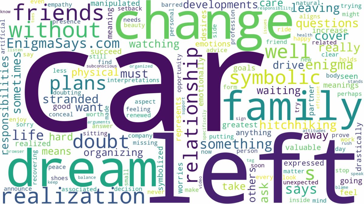 dreaming of being left by a car and related dreams with their meanings in a word cloud